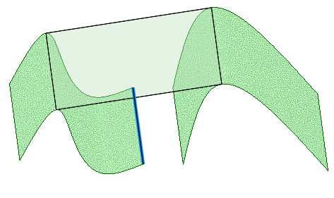Surface de lissage tangente  deux faces